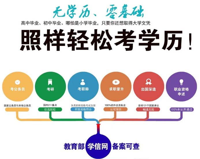 自考學(xué)歷的作用