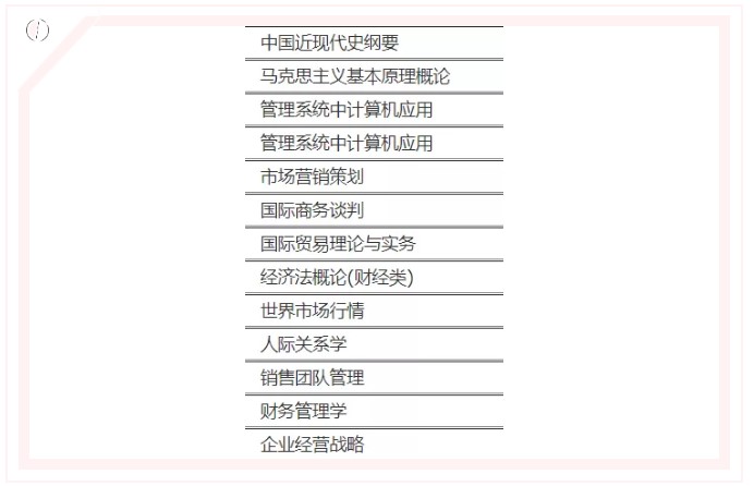 市場(chǎng)營(yíng)銷主要課程