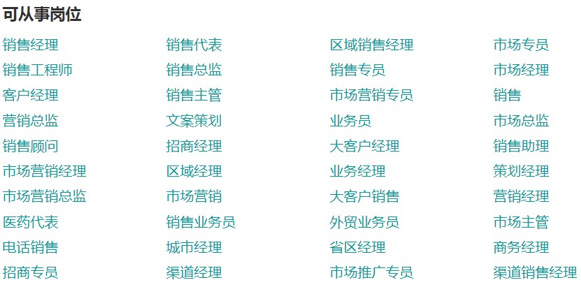 市場(chǎng)營(yíng)銷專業(yè)可從事崗位