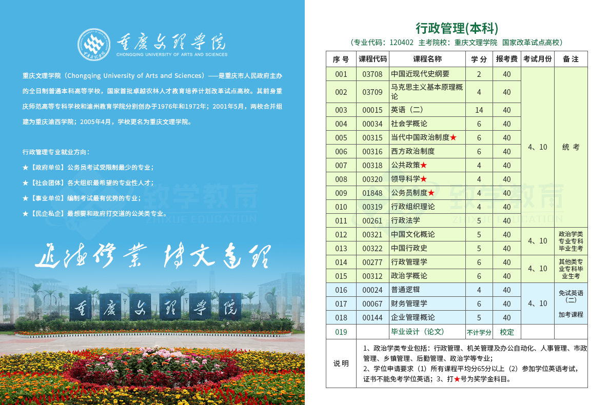 行政管理（本）自考科目