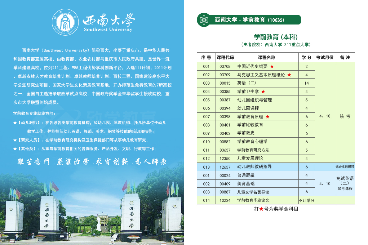 學前教育（本）自考科目