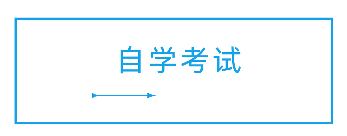 自考人力資源管理專業難度大嗎？